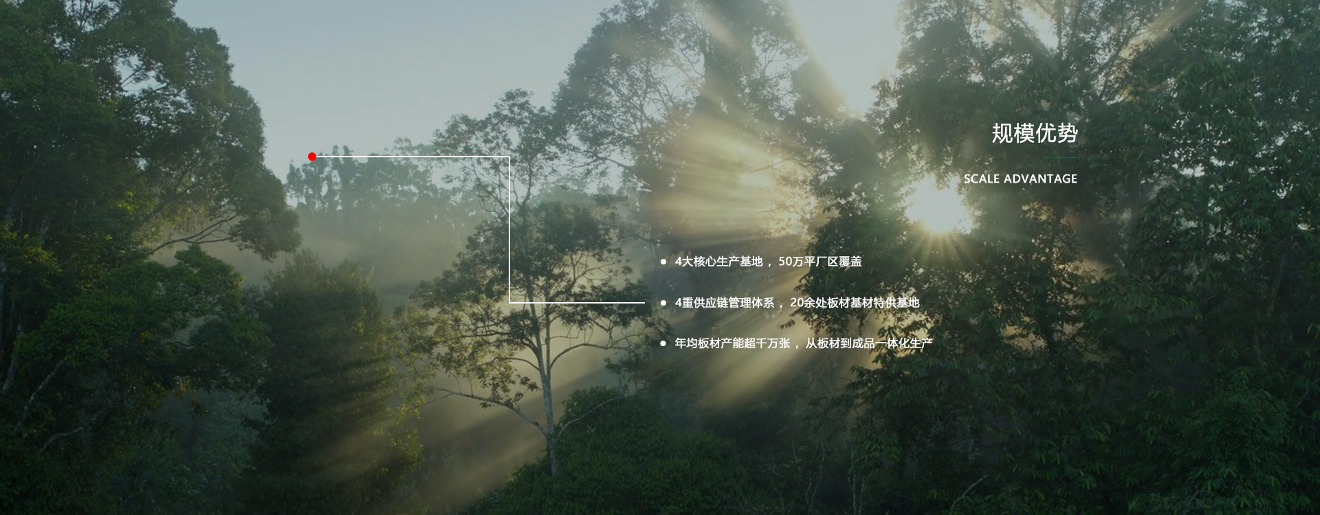 orange橘子平台板材厂家规模
