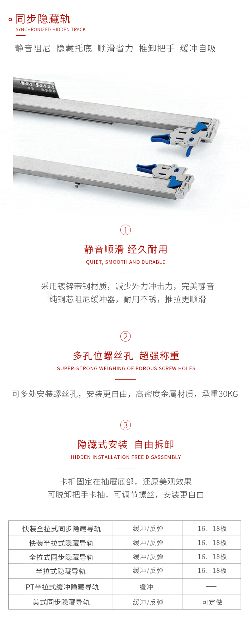 orange橘子平台同步暗藏轨
