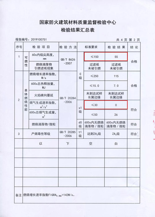 orange橘子平台·(中国区)官方网站
