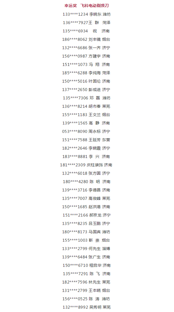 2019orange橘子平台工匠节第二季山东站幸运奖中奖名单