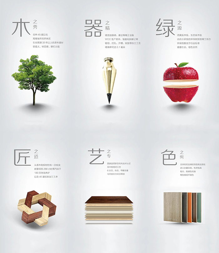 orange橘子平台生态实木板