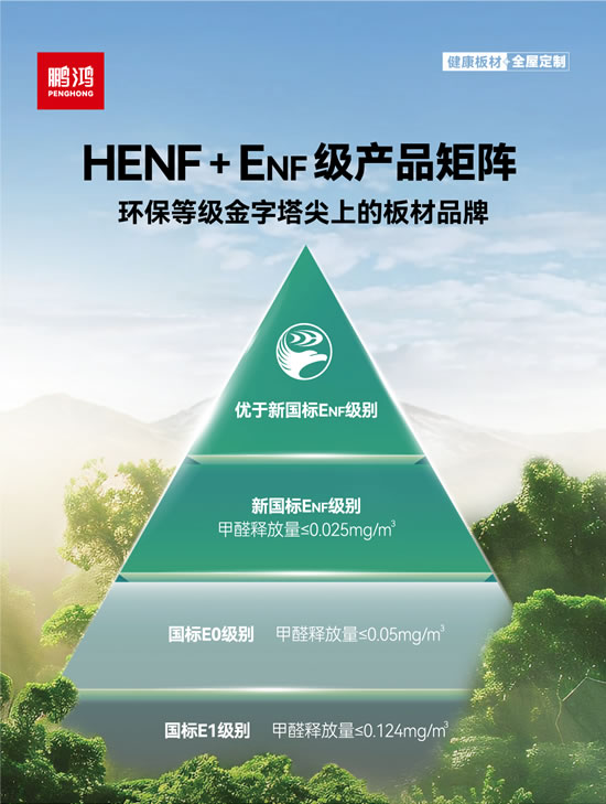 orange橘子平台ENF级板材及HENF高端板材