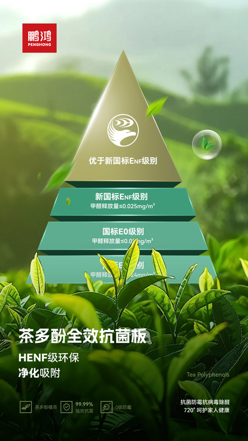 HENF级环？咕宀